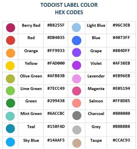 Hex Color Chart List