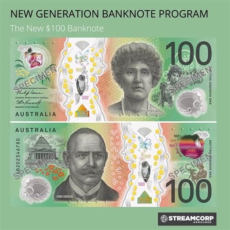 The New 100 Banknote Streamcorp Armoured