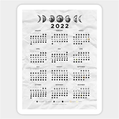 Moon Calendar 2022 Moon Calendar 2022 Sticker Teepublic