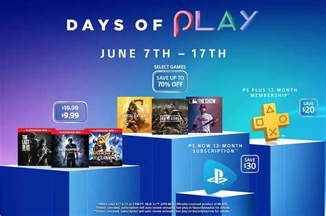 Playstations Annual Days Of Play Sale Underway Now Polygon