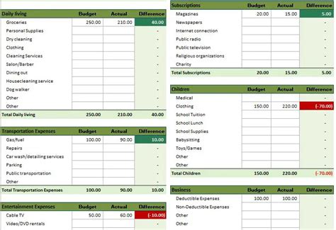 Monthly Household Budget Excel Templates For Every Purpose