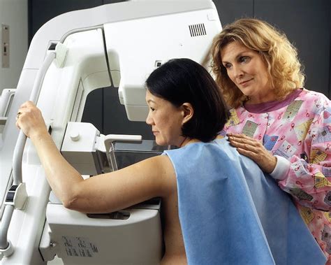 Routine Mammograms Do Not Save Lives The Research Is Clear