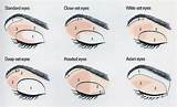 Pictures of Makeup For Different Eye Shapes