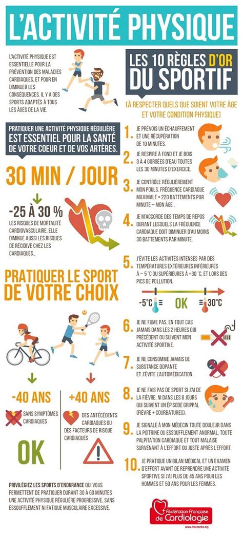 Educational Infographic Les 10 Règles Dor Du Sportif Forme Et