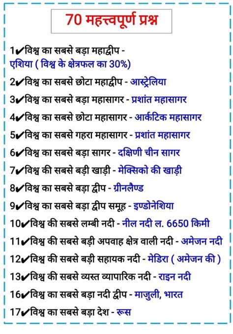 Whatsapp Gk In Hindi Gk Image Gk Question Images