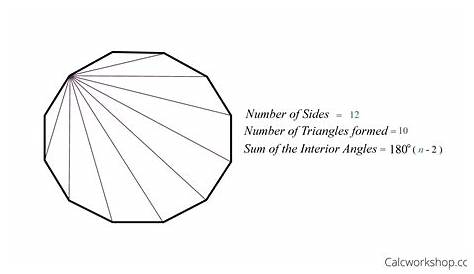 What Is The Sum Of Interior Angle Measures A Convex Polygon With 12