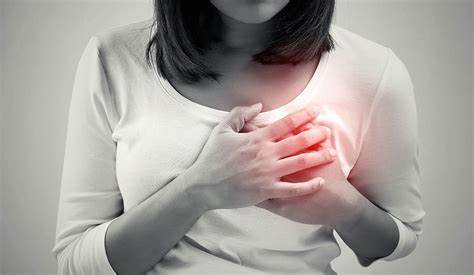 Side effects of coronary failure in young ladies frequently misjudged
