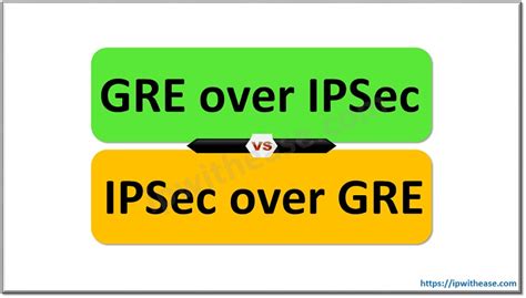 Gre Over Ipsec Vs Ipsec Over Gre Detailed Comparison Ip With Ease