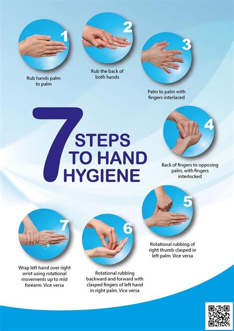 Poster 7 Steps To Wash Hand From Kkm In 2023 Hand Hygiene Hand Washing Poster Proper Hand