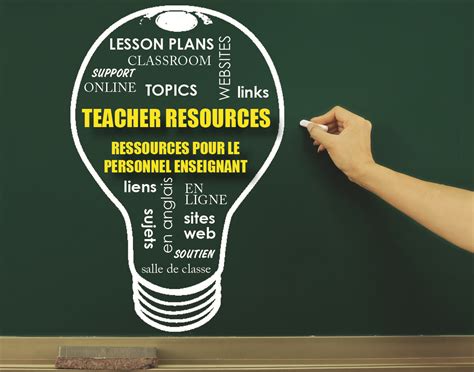 Teacher Resources Ontario Teachers Federation