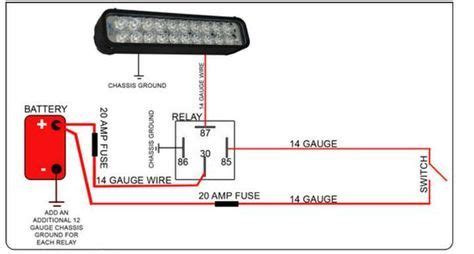 In this video i'll show you how to make and wire your own relay wiring harness for your led light bar or any other accessory. LED Light Bar & Relay Wire Up - Polaris RZR Forum - RZR Forums.net | Bar lighting, Led light ...