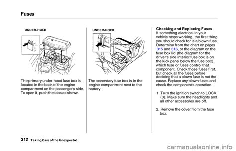 2000 Honda Odyssey Fuse Box Diagrams