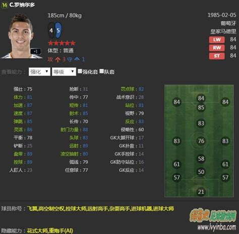 FIFA Online W套球员推荐及模型手感分析 绿茵吧 最好的足球游戏网站