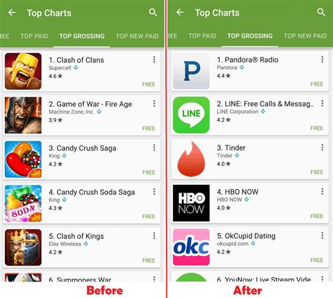 No downloading or updating required! Keep games out of your phone - How to get a games-free ...