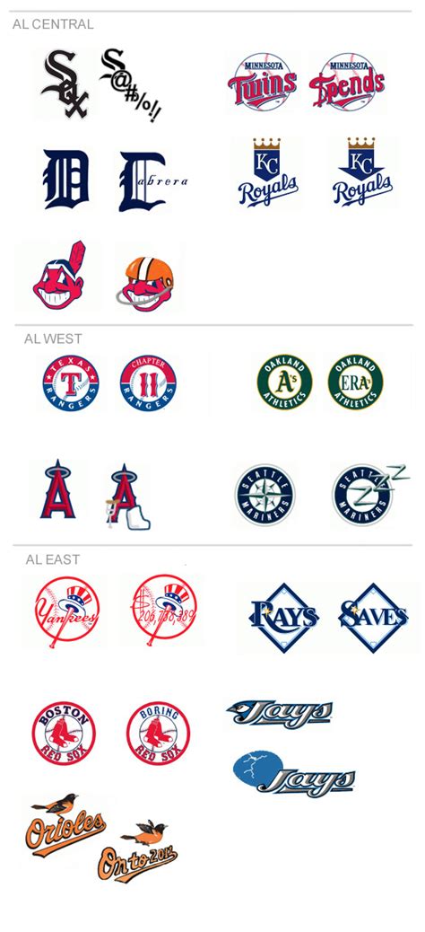 Page 2 Updates Every Mlb Logo To More Accurately Portray Each Team