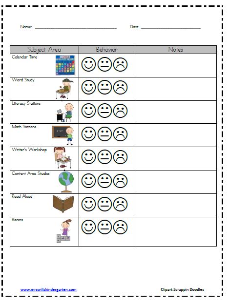 Home Preschool Behavior Classroom Behavior Chart Classroom Behavior