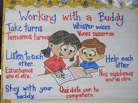 Teacher Stuff: Dual Language | Kindergarten anchor charts, Classroom anchor charts, Anchor charts