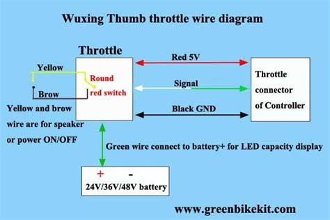 E bike throttle wiring diagram 31.ansolsolder.co. Thumb throttle/gas/accesslator with battery switch and ...