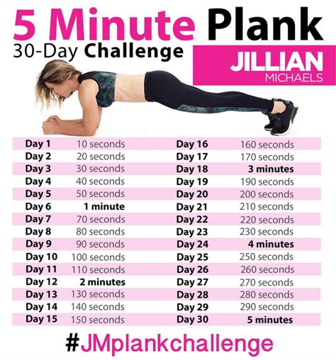 30 Day Plank Challenge Before And After