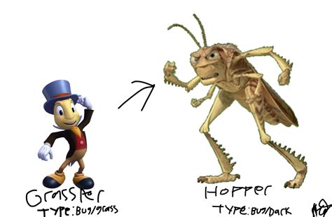 Jiminy Cricket Evolution By Larrykoopa1201 On Deviantart