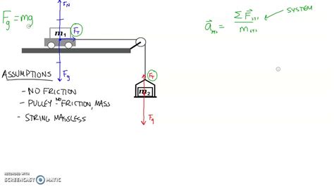 Frictionless Modified Atwood S Machine YouTube