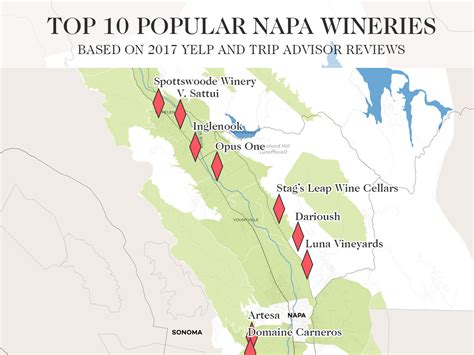 The 10 Best Napa Valley Wineries To Visit Wine Folly