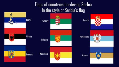 Flags of countries bordering Serbia, In the style of Serbia's Flag