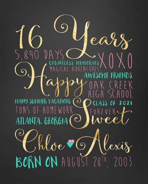 Check spelling or type a new query. Sweet Sixteen 16th Birthday Gift Gift for Best Friend ...