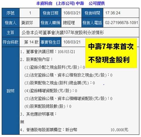 郵局查詢 國內、國際郵件追蹤查詢 兩岸郵政速遞(快捷)郵件查詢 兩岸郵政e小包郵件查詢 禁寄物品(含各國)及危險物品 郵遞時效查詢 投遞區域查詢 郵務. 中壽(2823)不發股利，原因出爐!存股族「這樣挑」金融股，配息年年拿!(內附 3 檔清單) - CMoney