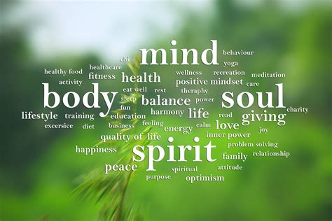 Body Mind Soul Spirit Motivational Words Quotes Concept Audubon Park
