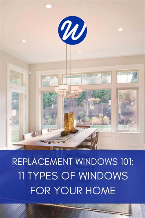 Companies offering window replacement services near memphis, united states. Replacement Windows 101: 11 Types of Windows for Your Home ...