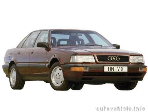 Audi V8 Audi V8 Models Audi V8 Price Audi V8 Features Audi V8 Deta
