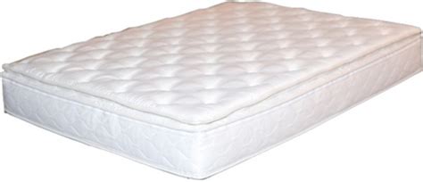 What's the best waterbed mattress? Legacy: Ivory Pillow top Waterbed Mattress Cover