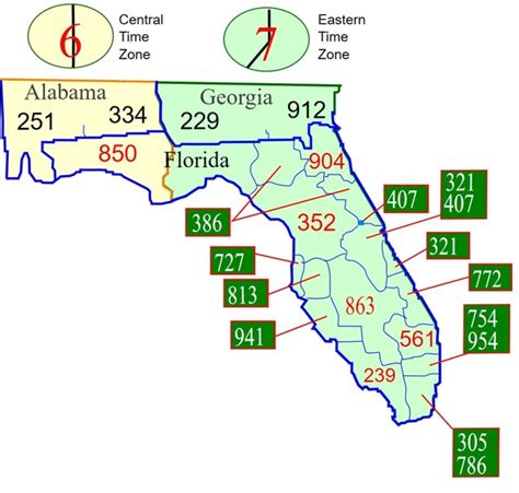 Other Than Adding A Ton Of New Area Codes There Seems To Have Been