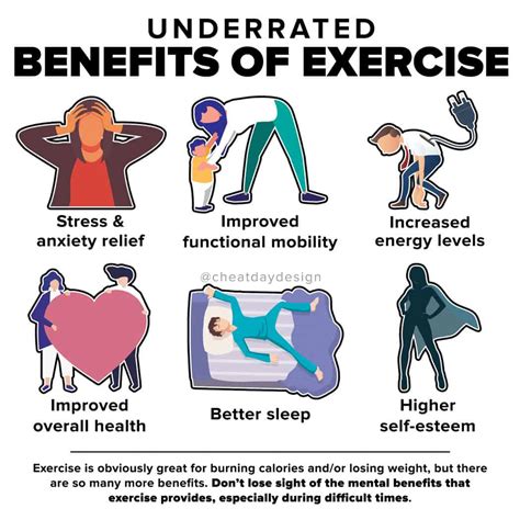 Underrated Benefits Of Exercise