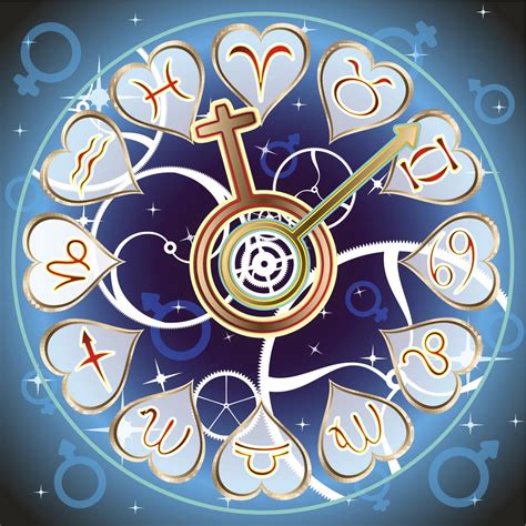 The zodiac signs finder allows you find your zodiac sign. An Elaborate Explanation of Zodiac Signs and Their Meanings - Astrology Bay