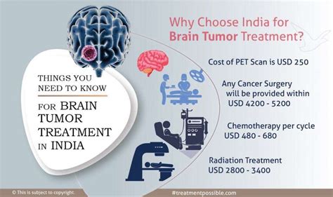 Brain Tumor Treatment Treatment Possible
