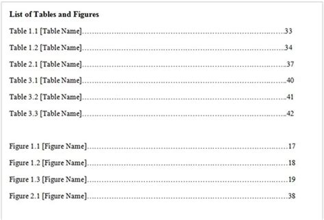 List Of Figures And Tables In A Dissertation Examples In Word