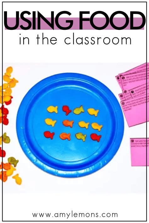 Use Food In The Classroom Amy Lemons