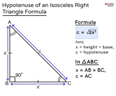 How To Calculate The Hypotenuse
