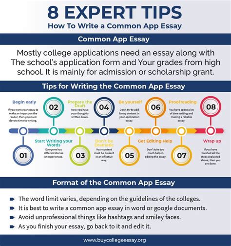 The common app essay can make or break your college application. Infographicss | Common app essay, Essay, College essay