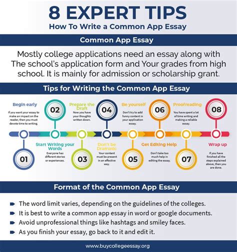 Some students have a background, identity, interest, or talent that is so meaningful they. Infographicss | Common app essay, Essay, College essay