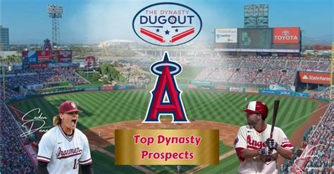 Los Angeles Angels Top Prospects 2024 By Chris Clegg