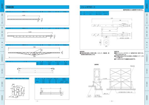 8 1 Min 日建リース株式会社