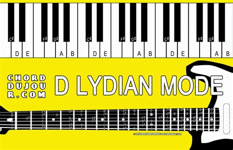 Chord Du Jour Dictionary D Lydian Mode