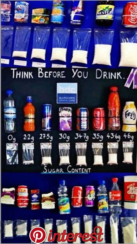 Sugar Amounts In Drinks Think Before You Drink In 2020 Sugar In
