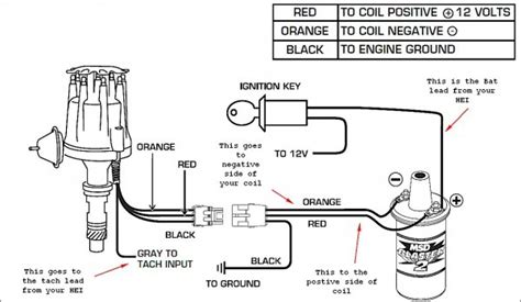 Chevy 53 Ignition Coil Wiring Diagram Wiring Diagram For Ignition