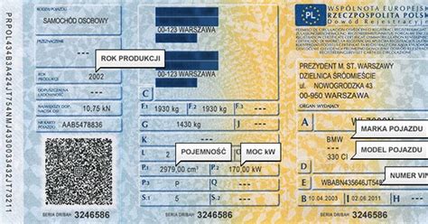Poradnik młodego obywatela: Dowód rejestracyjny pojazdu