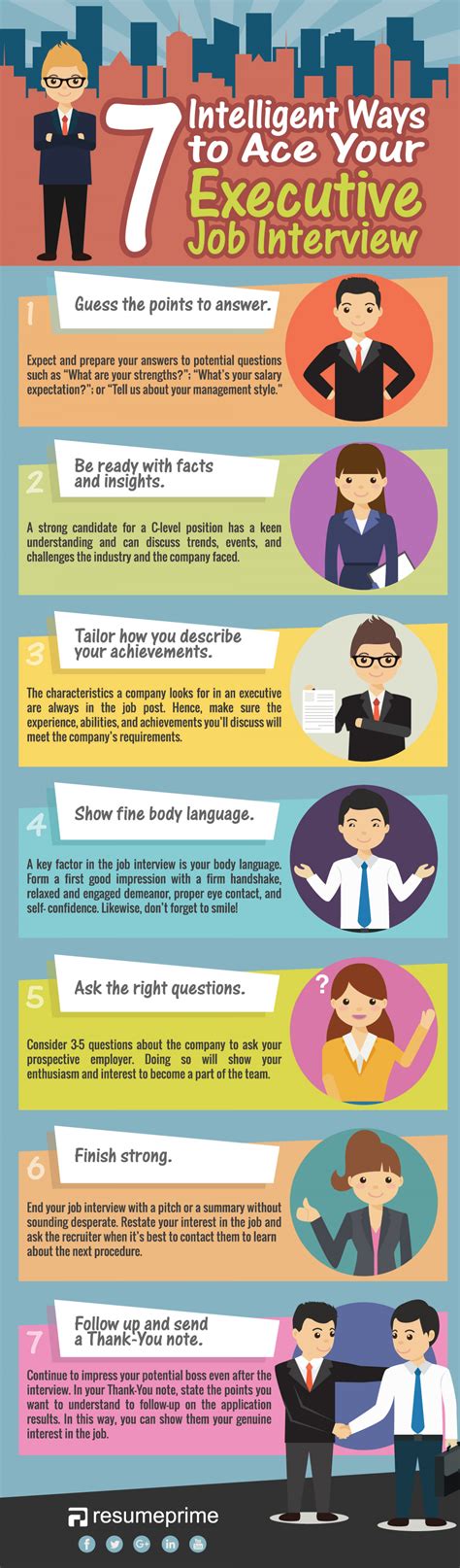 7 Intelligent Ways To Ace Your Executive Job Interview Infographic Executive Jobs Job