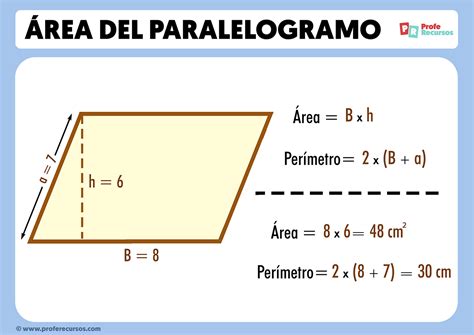 area del paralelogramo